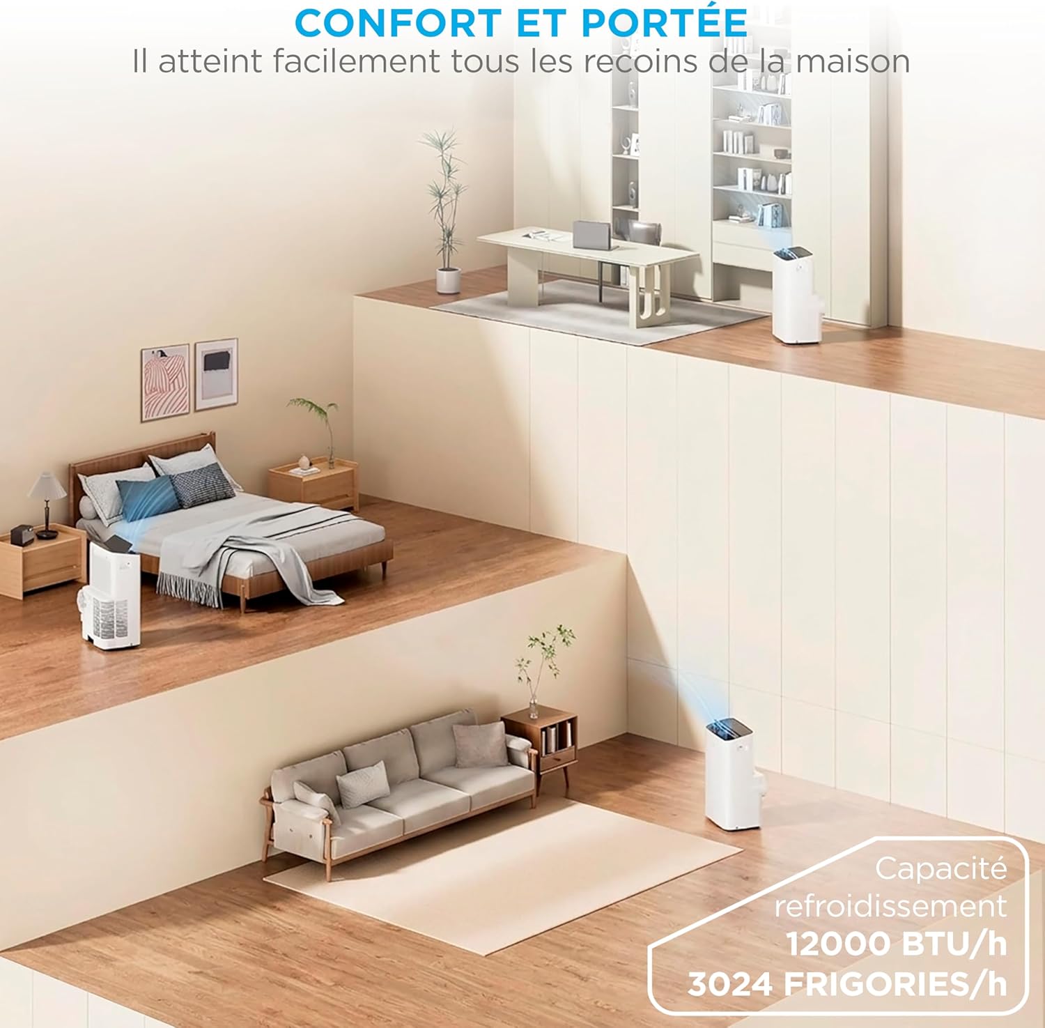Climatiseur Mobile Réversible MIDEA Arctic Smart 12000 BTU – 4-en-1 Connecté