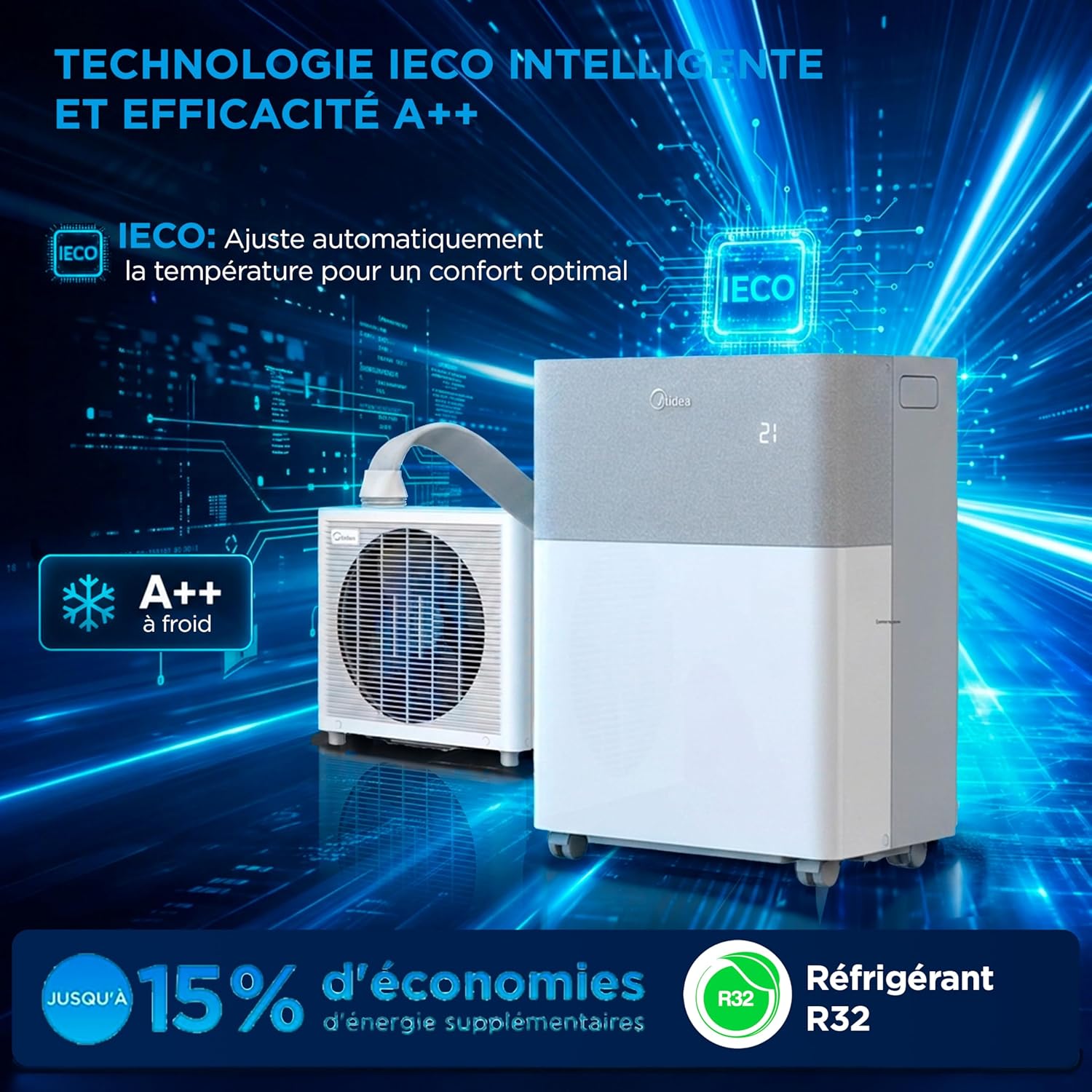 Climatiseur Mobile Réversible MIDEA PortaSplit 12000 BTU – Ultra Silencieux 4-en-1 A++