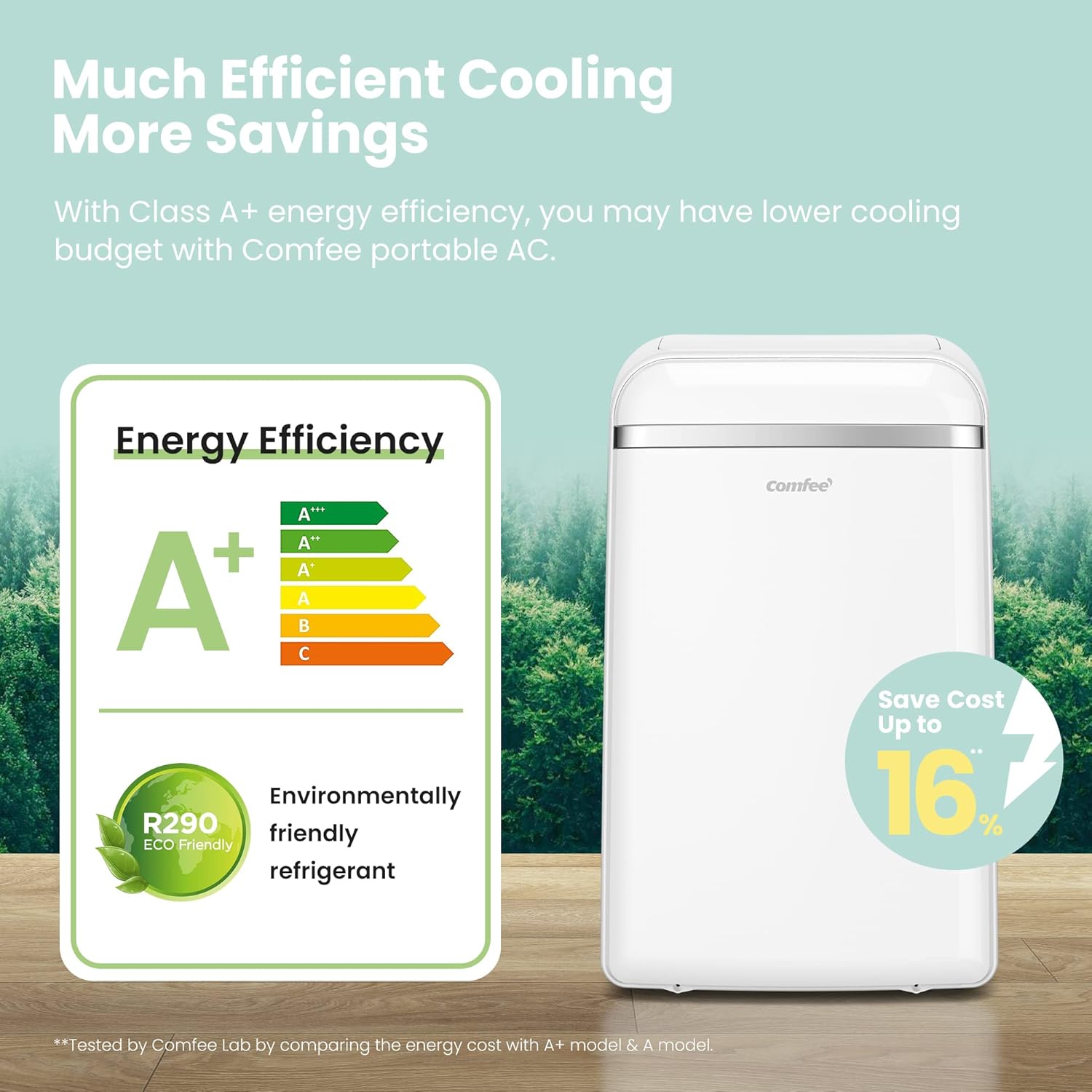 Climatiseur Mobile COMFEE 10000 BTU – Classe A+ | Refroidissement Intelligent