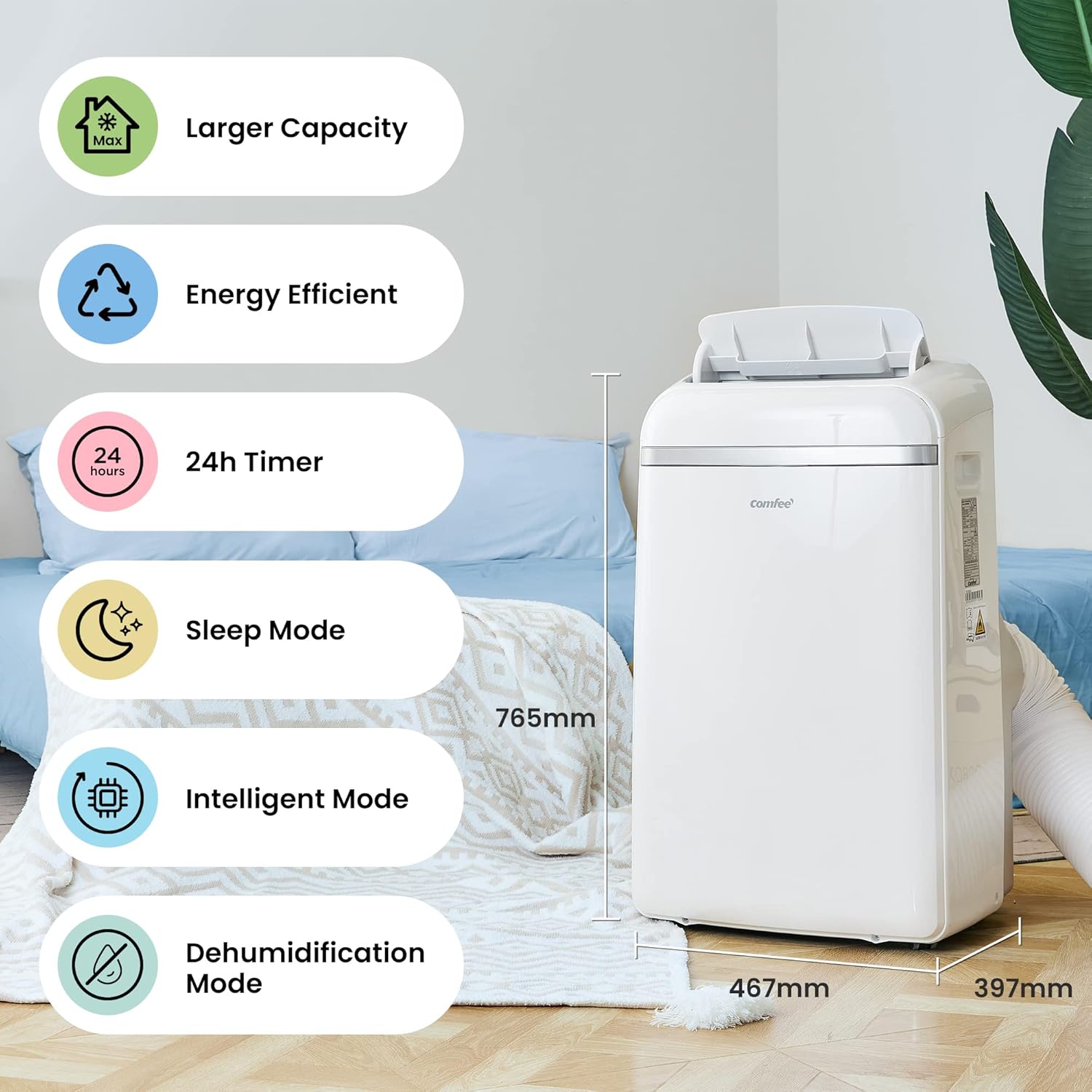 Climatiseur Mobile COMFEE 10000 BTU – Classe A+ | Refroidissement Intelligent