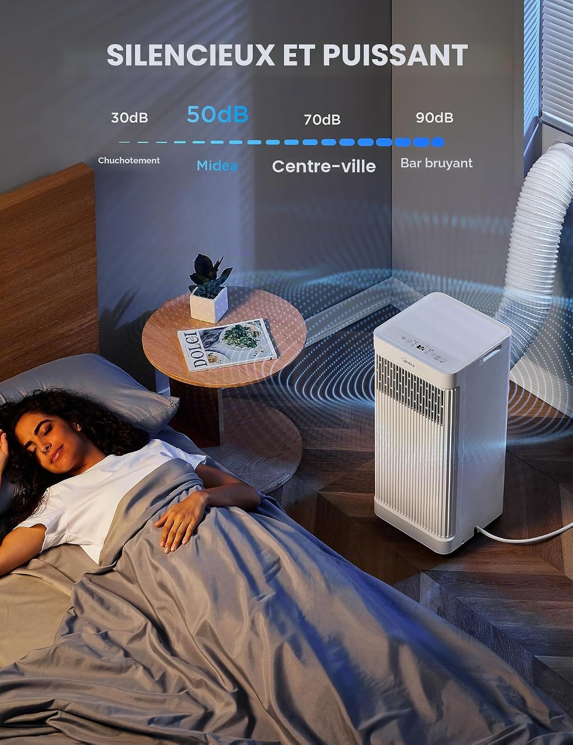 Climatiseur Mobile Connecté MIDEA SmartCool 8500 BTU – Ultra Silencieux