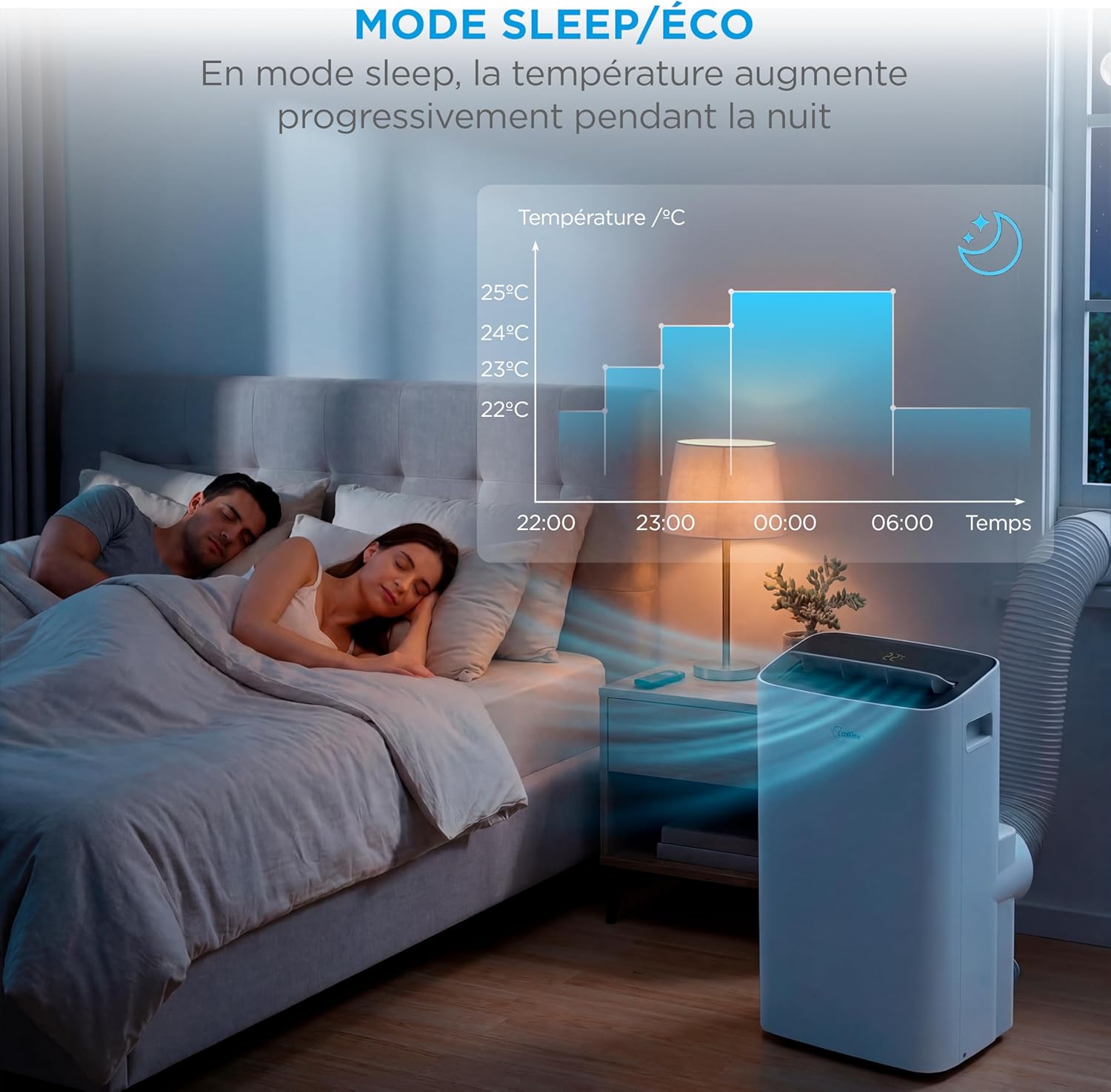Climatiseur Mobile Réversible MIDEA Arctic Smart 12000 BTU – 4-en-1 Connecté