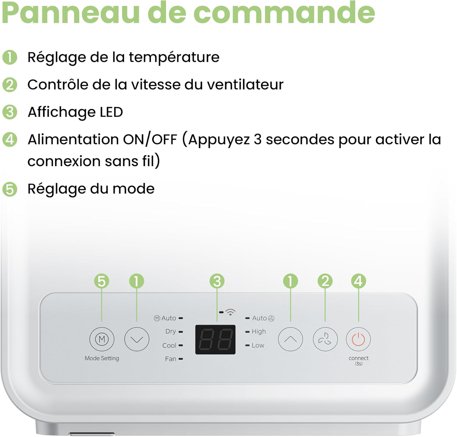 Climatiseur Mobile Connecté COMFEE Breezy Cool 2.6 – 9000 BTU Wi-Fi