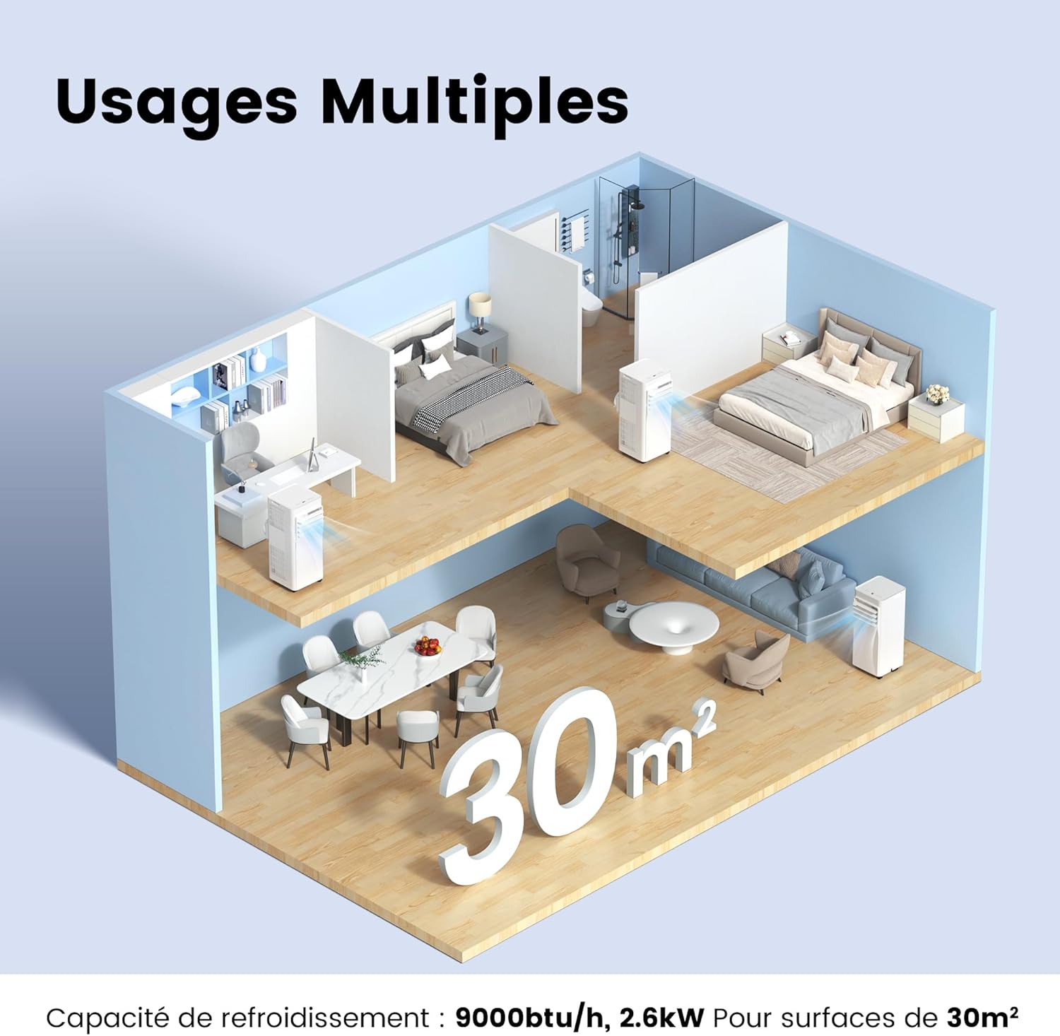 Climatiseur Mobile Connecté COMFEE Breezy Cool 2.6 – 9000 BTU Wi-Fi