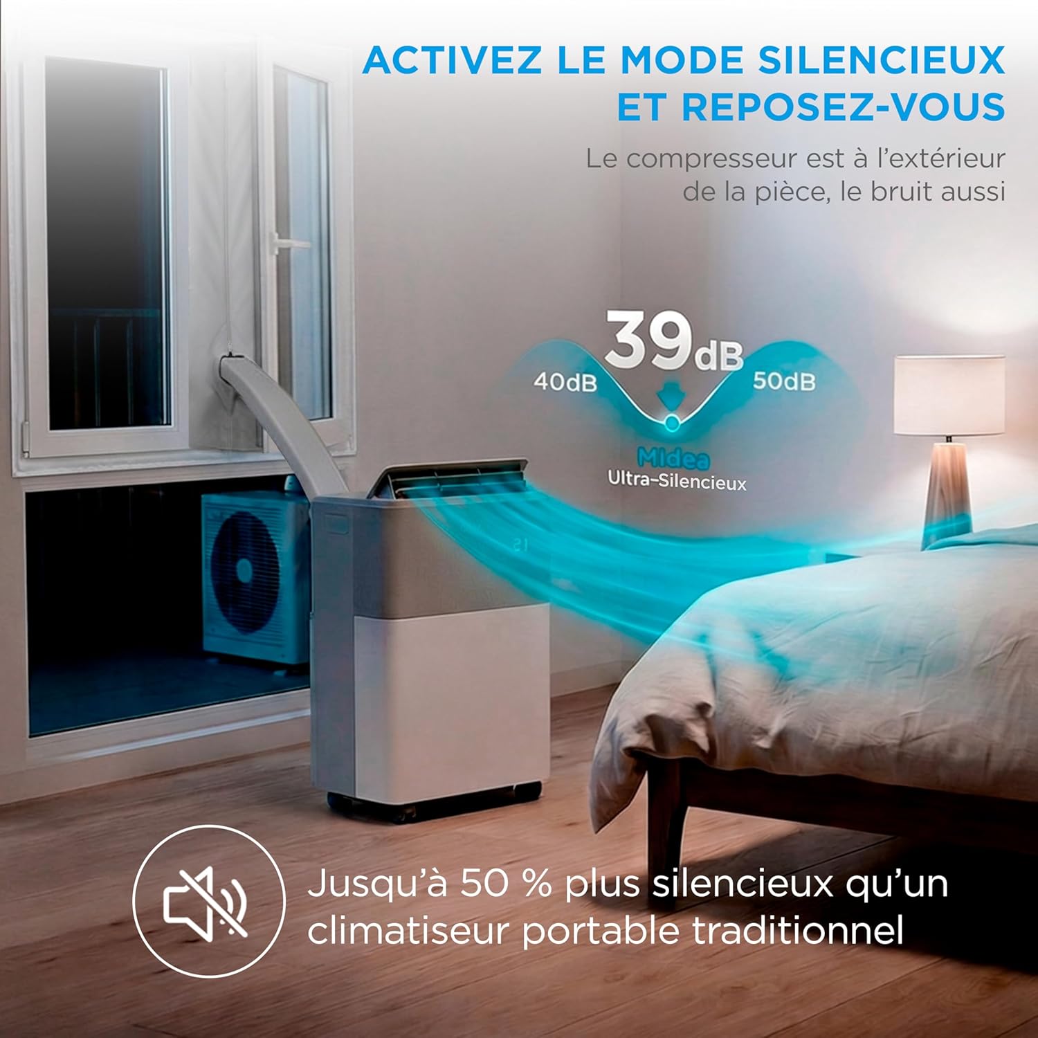 Climatiseur Mobile Réversible MIDEA PortaSplit 12000 BTU – Ultra Silencieux 4-en-1 A++