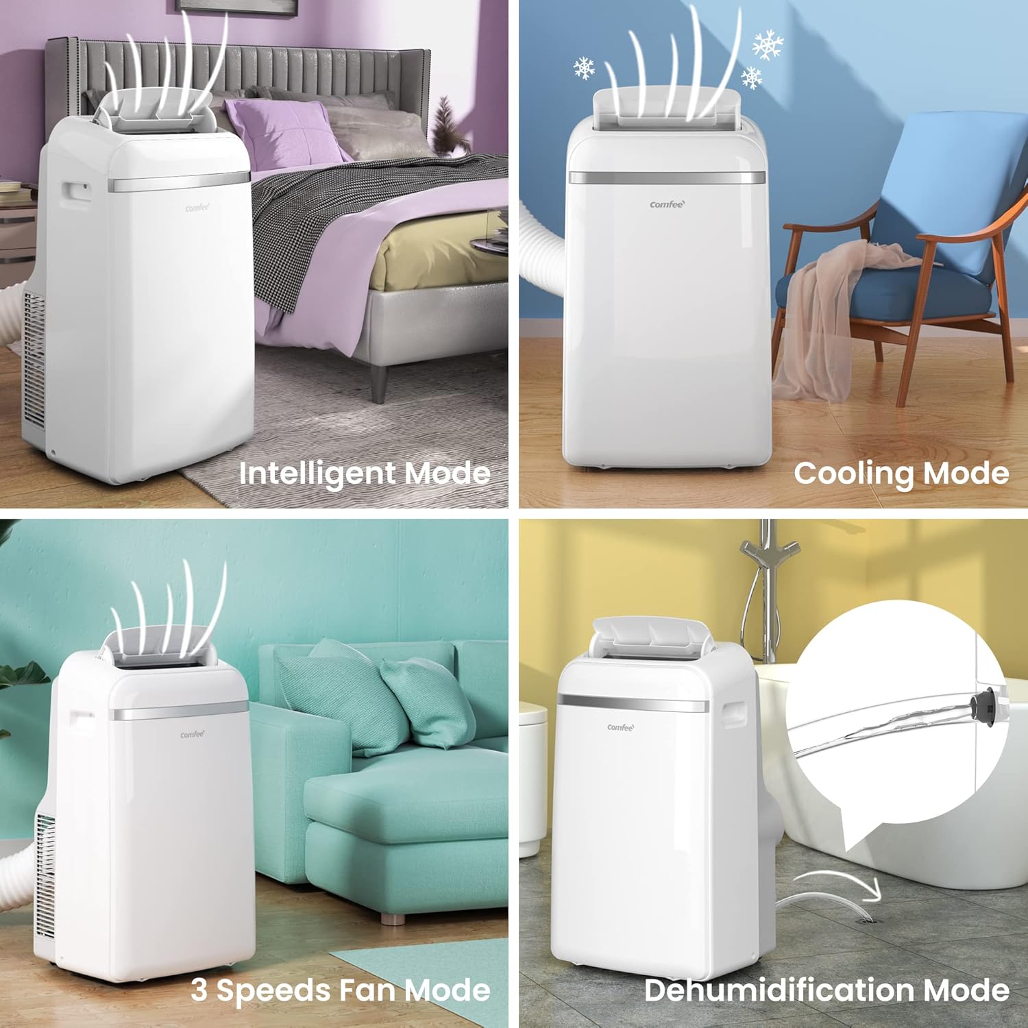 Climatiseur Mobile COMFEE 10000 BTU – Classe A+ | Refroidissement Intelligent
