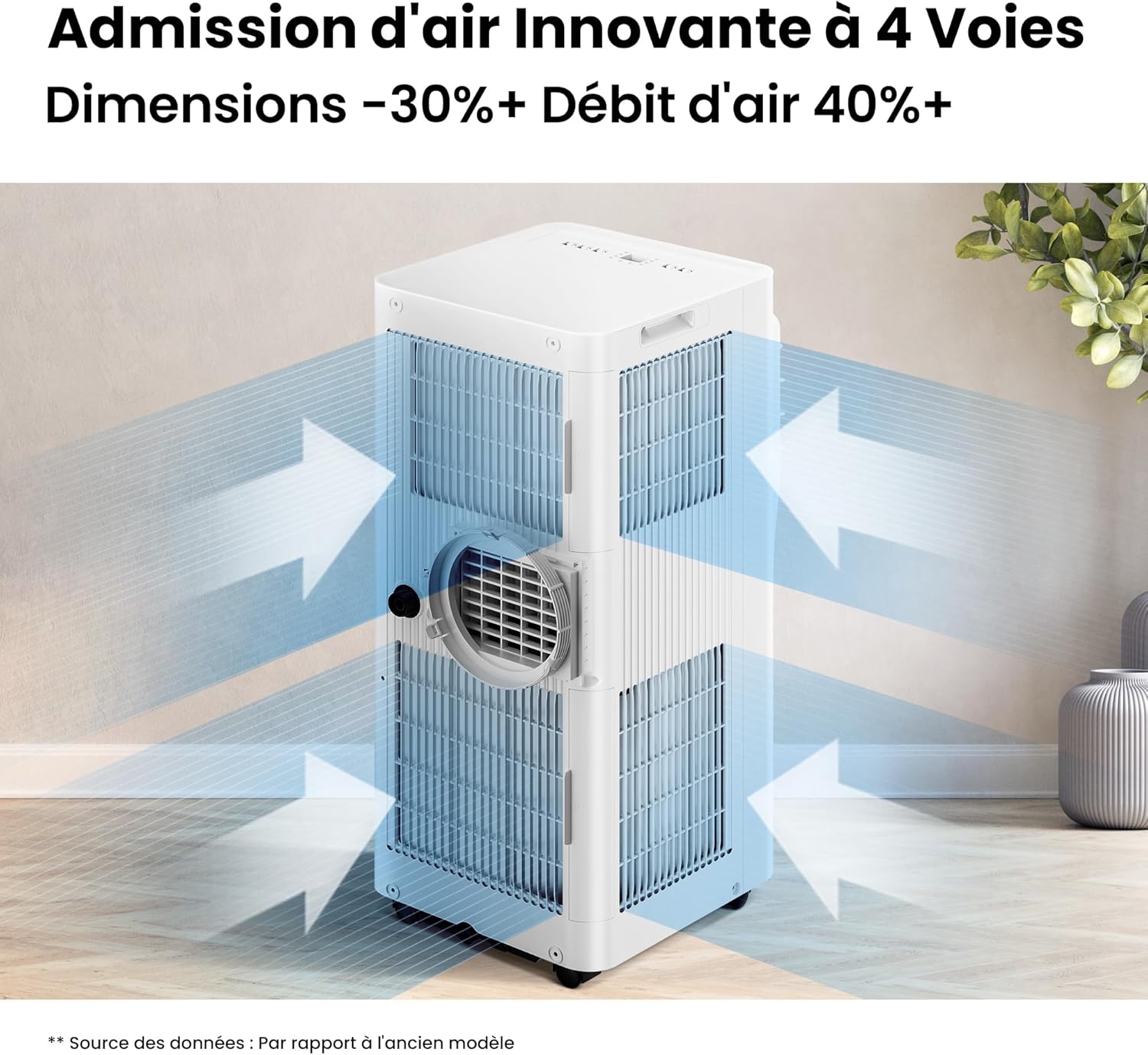 Climatiseur Mobile Connecté COMFEE Breezy Cool 2.6 – 9000 BTU Wi-Fi